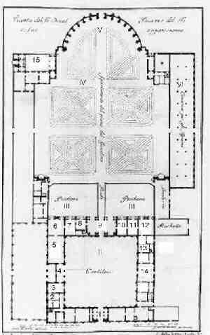 Pianta del Palazzo Te